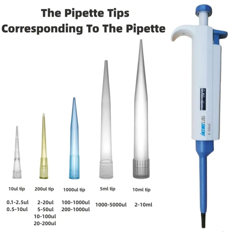 IKEME 오토클레이브 실험실 마이크로 피펫 팁, 플라 - Lab Pipette Tip 리뷰 및 가격
