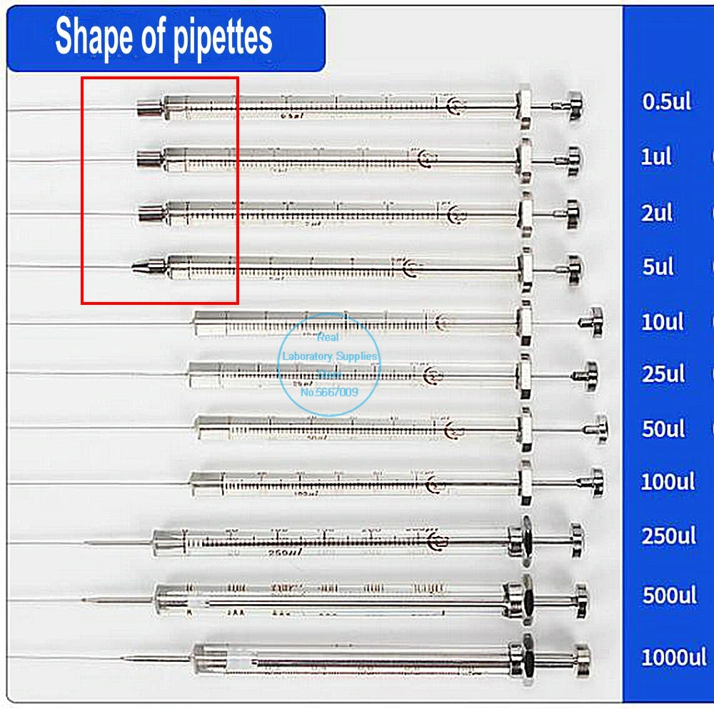 팁 헤드, 실험실 크로마토 그래픽 마이크로 인젝터가있는 - Lab Pipette Tip 리뷰 및 가격